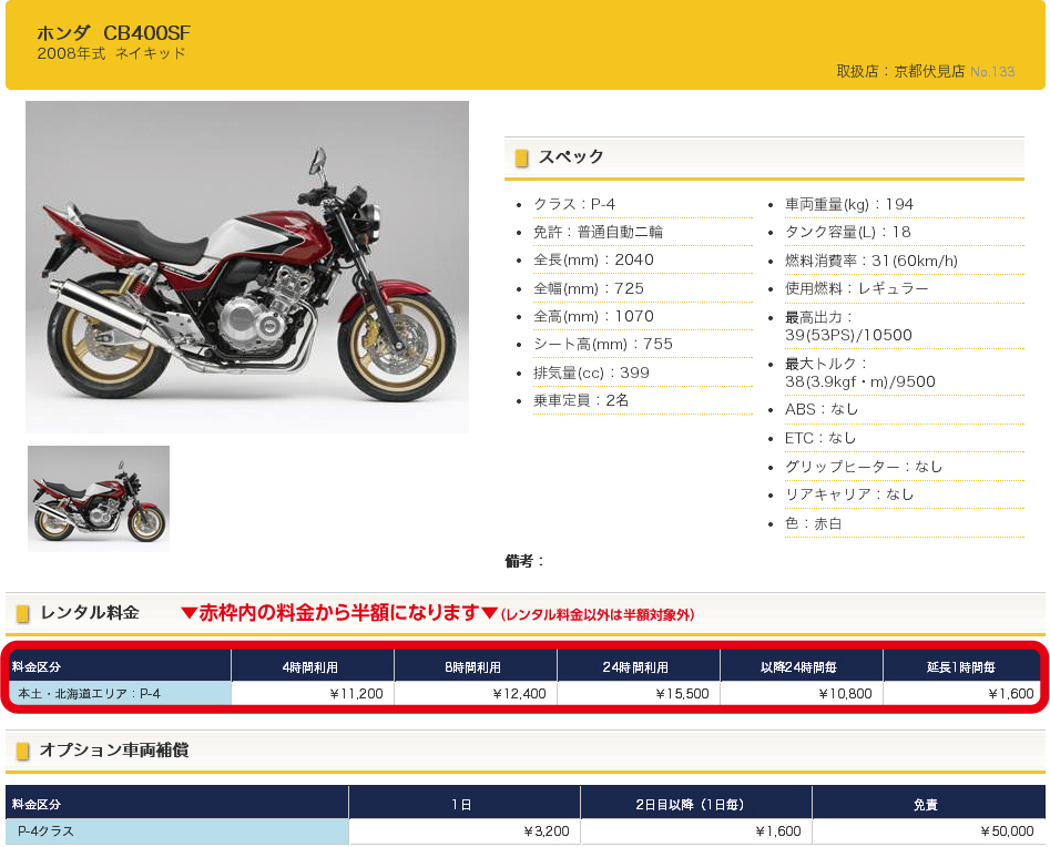 cb400sf-2014