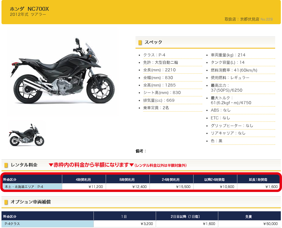 nc700x-2012