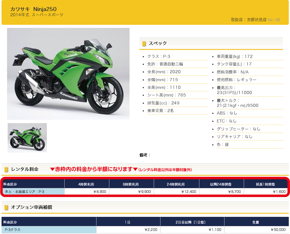 ninja250-2014